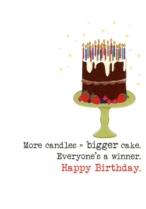 Birthday CardDandelion StationeryComedy Card CompanyMore candles